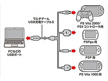 ޥUSBť֥SPS4/PSVITA2000/PSVITA1000/PSPgo/PSPѡ