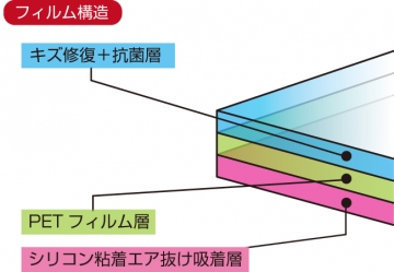 վ̥ե (2DS)