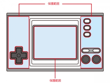 ݸե(GAME & WATCH )