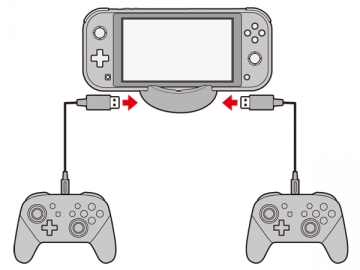 2ݡUSBϥֽť(Switch(ͭELǥ/վǥ)/Switch Lite)