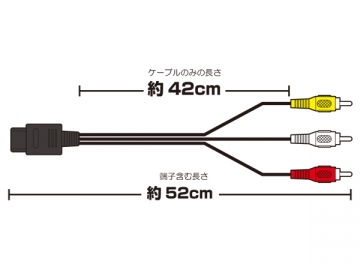 ���礤��û��AVü�ҥ����֥�(NewFC/SFC/N64/GC��)