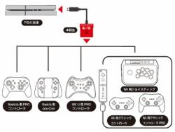 Switch Ps4用 スーパーコンバーター Switch Ps4 Wii U Wii用コントローラー対応 テレビゲーム周辺機器のゲームパーツメーカーはコロンバスサークル